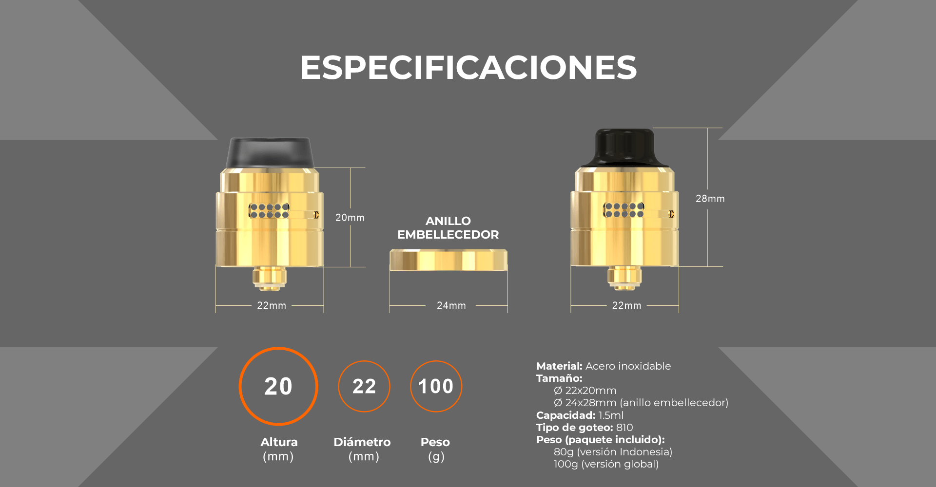 Caracteristicas de 